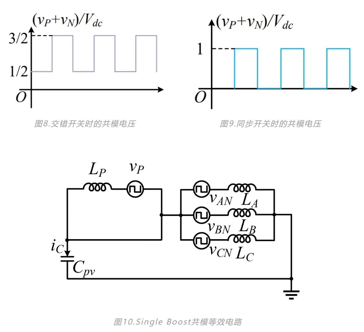 1714013617550685.jpg 图10.Single Boost共模等效电路.JPG