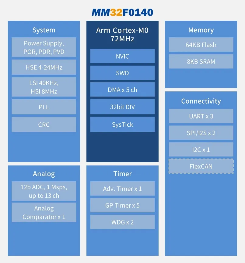 1714096944838891.png 3.png