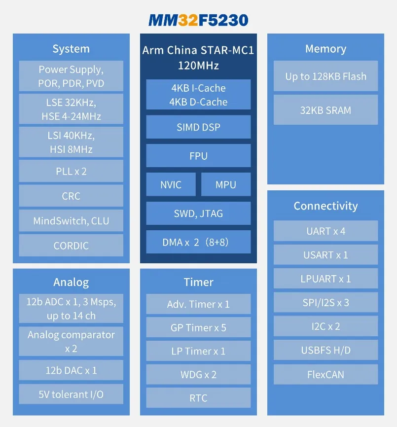 1714096959433799.png 5.png