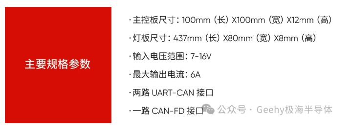 1714288494259527.jpg 规格参数1.JPG