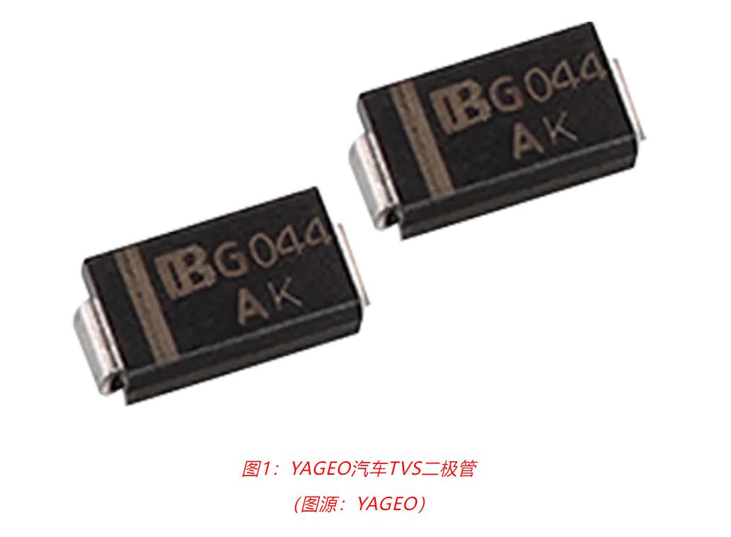 1714965886156472.jpg 图1:YAGEO汽车TVS二极管.JPG