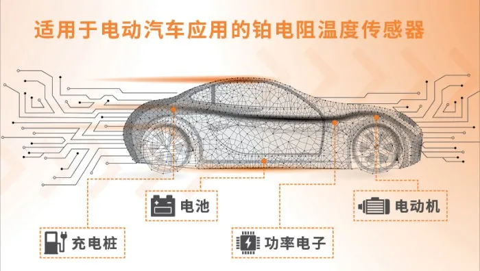 1714965973810896.png 图5:适用于电动汽车应用的铂电阻温度传感器.png