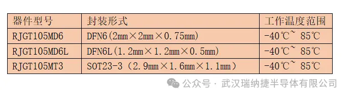 1715050284521205.png 规格型号.png