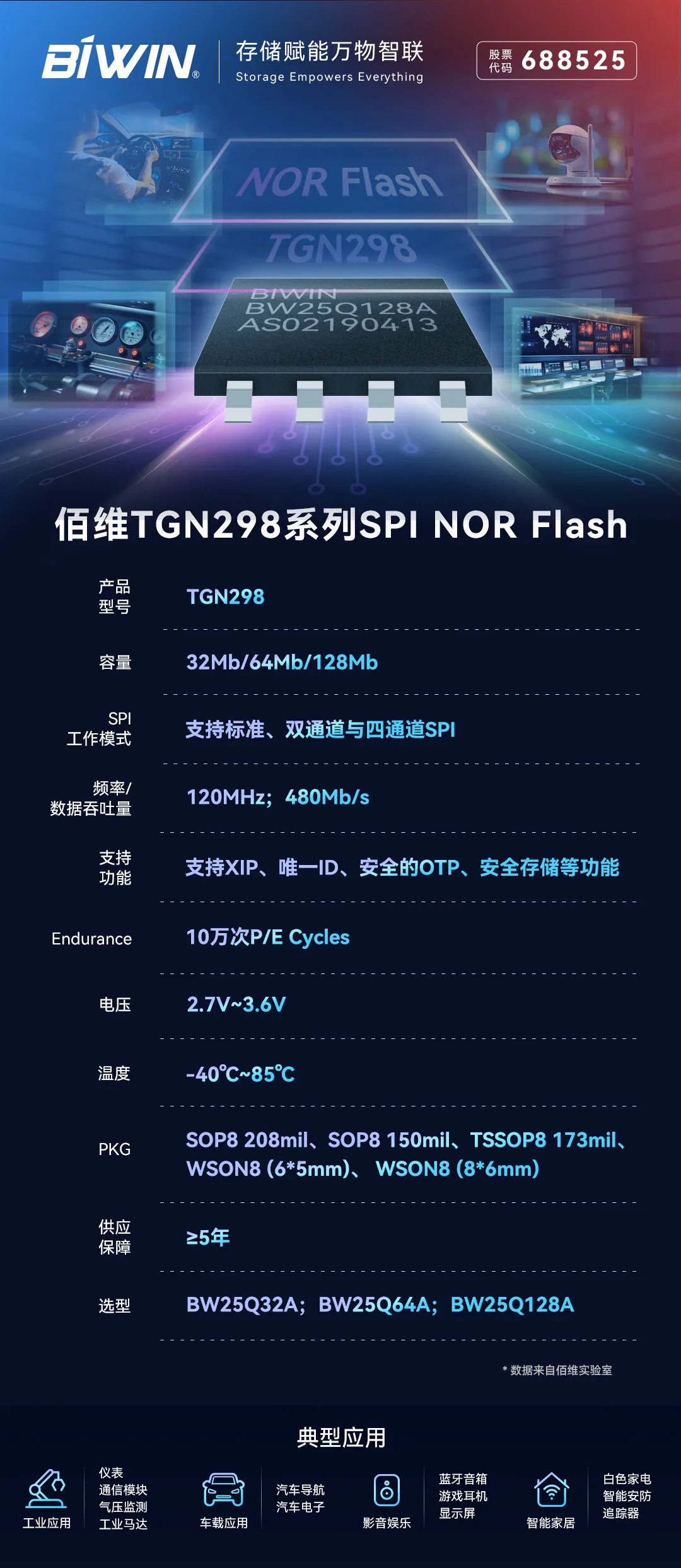 1715826539683010.png TGN298.png