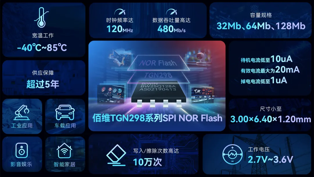 1715826572229531.png TGN298-2.png