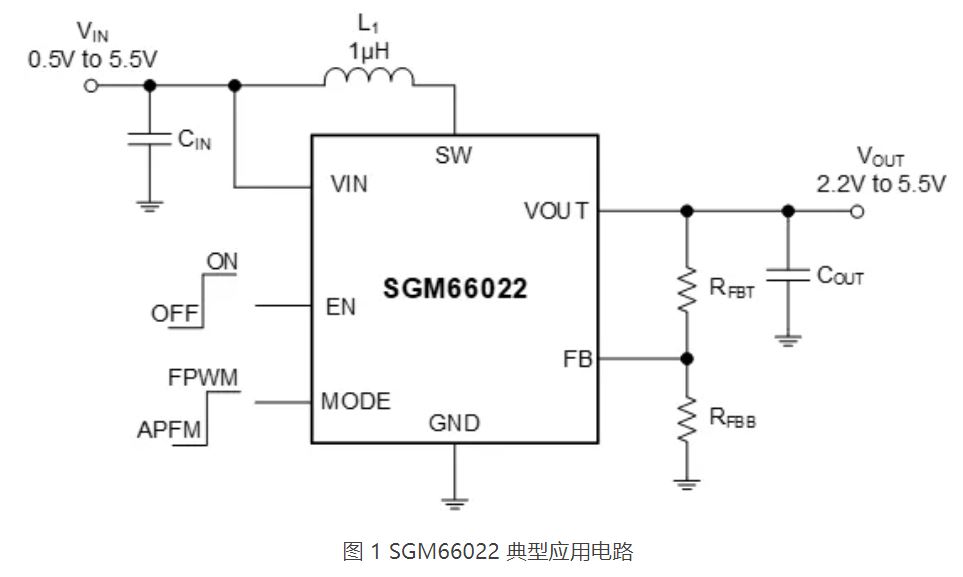 1716518771146401.jpg 图 1 SGM66022 典型应用电路.JPG