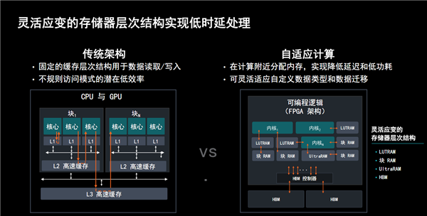 1717405325572120.png Alveo V80-7.png