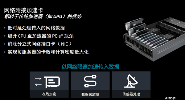 1717405342831315.png Alveo V80-9.png