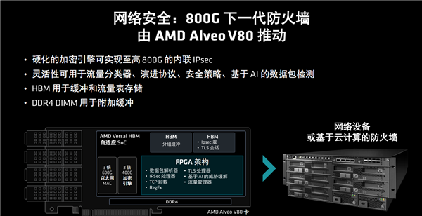 1717405369499537.png Alveo V80-14.png