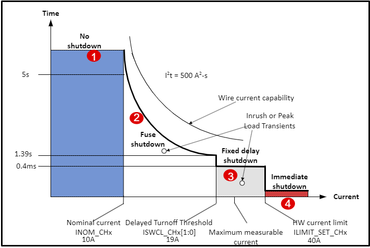 1717484667293283.png image007.png