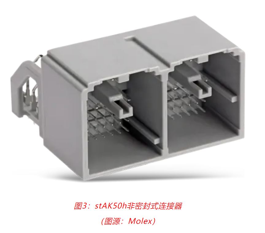 图3：stAK50h非密封式连接器.JPG