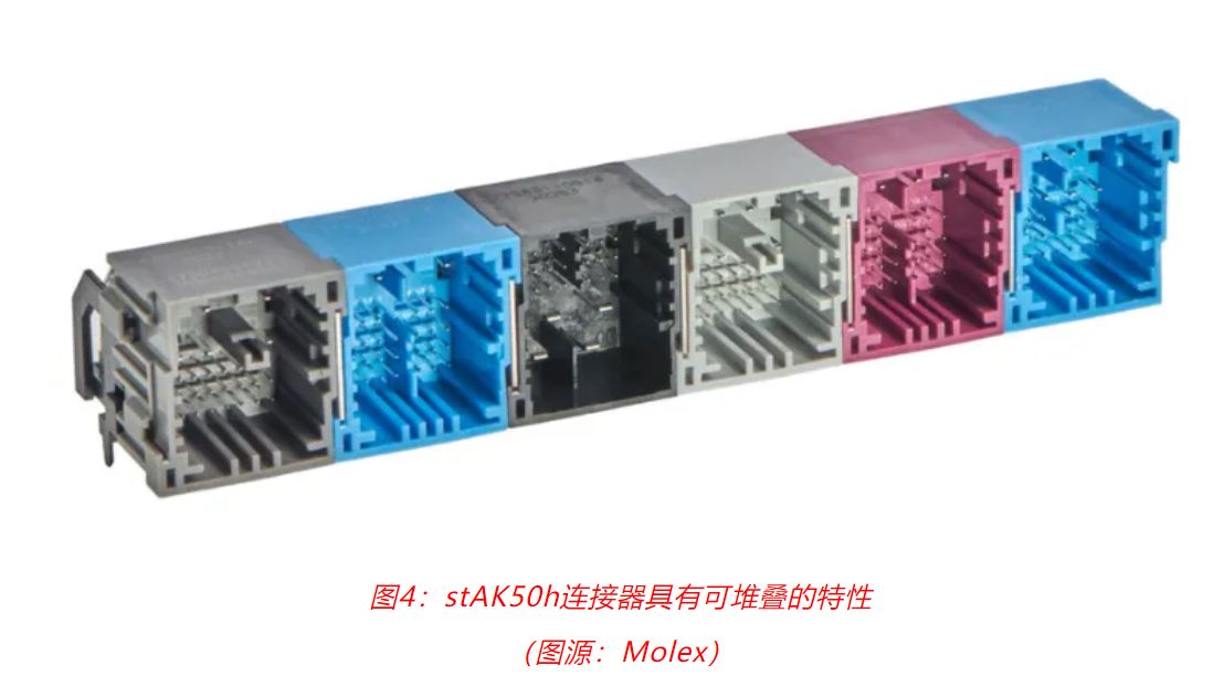 图4：stAK50h连接器具有可堆叠的特性.JPG