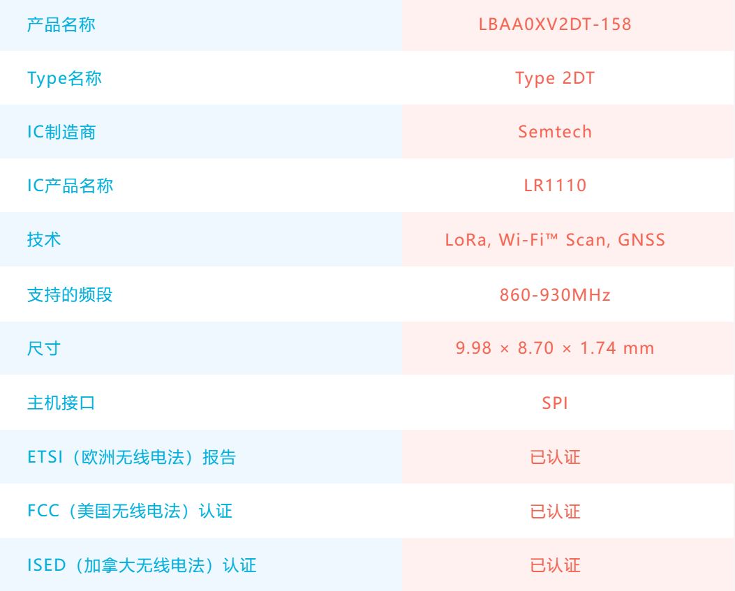 1718175191622932.jpg 主要规格.JPG