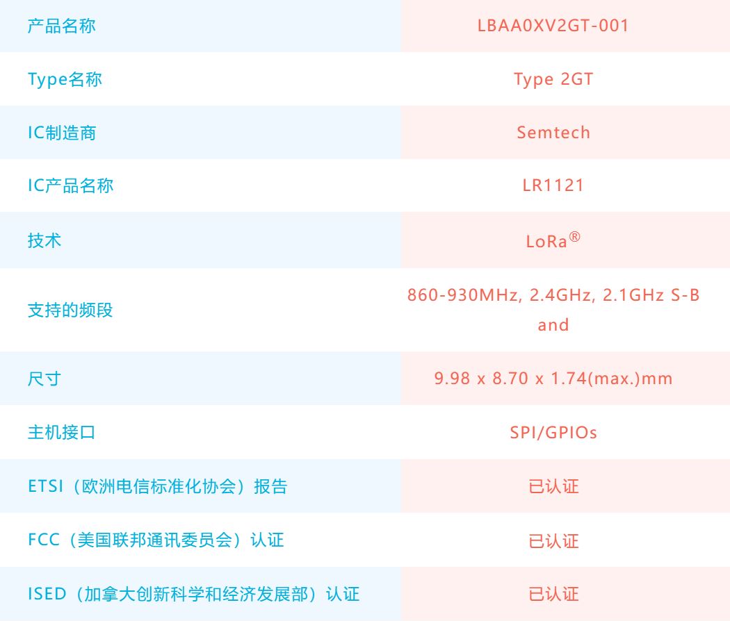 1718779404250987.jpg 主要规格.JPG