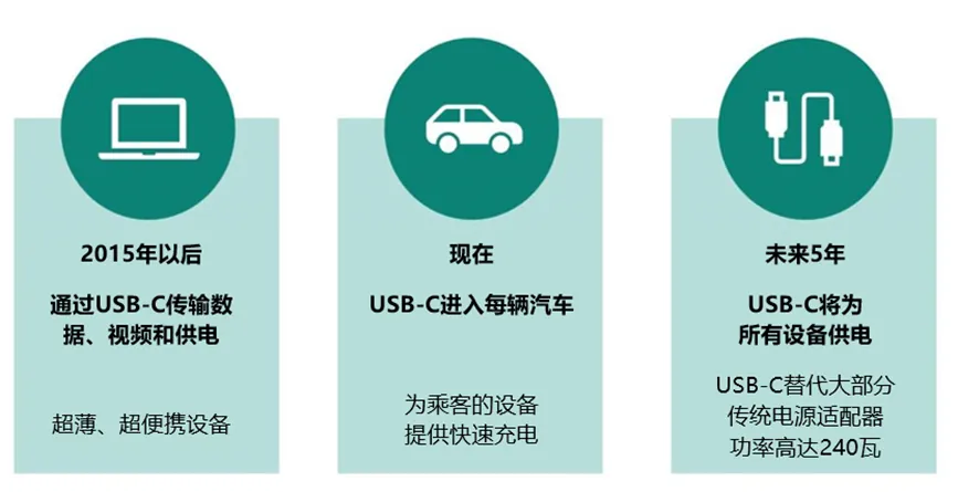 1719543845839591.png 图3:主要市场趋势.png
