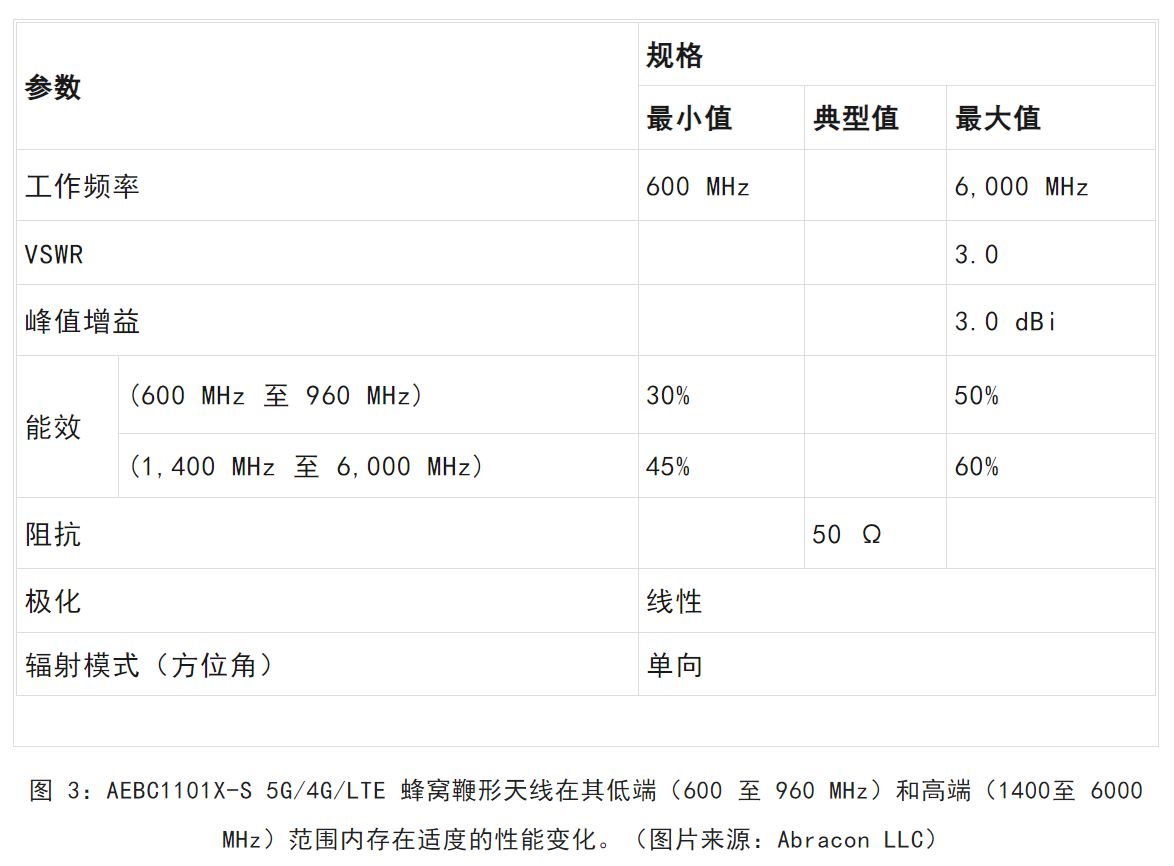 1719802399361711.jpg 图 3:AEBC1101X-S.JPG
