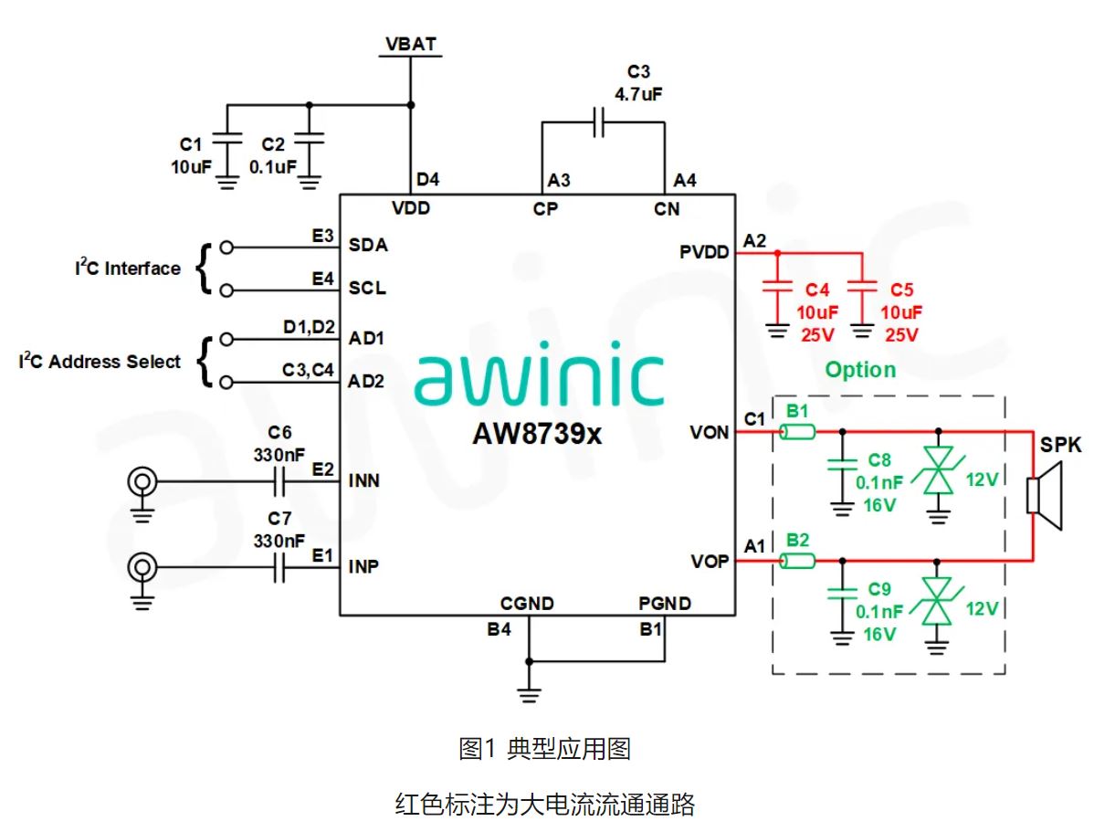 1719902509235538.jpg 图1 典型应用图.JPG