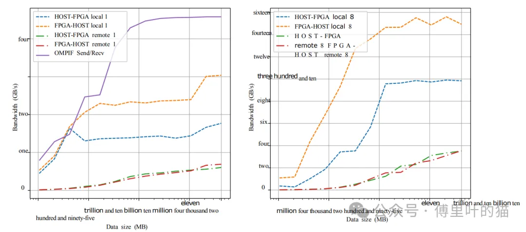 1721612034179929.png HPC.png