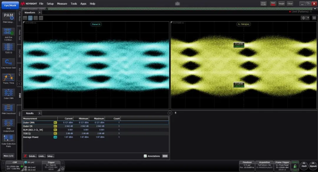 1721704119288943.png 图① 光模块眼图.png