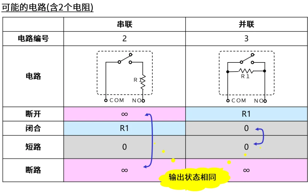 1721901324518063.png 内置电阻2.png