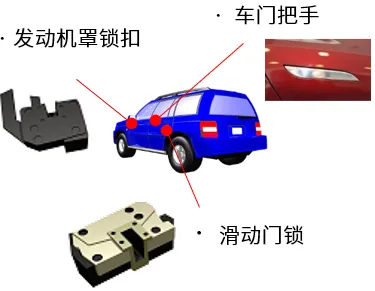 1721901360882975.png 应用场景.png
