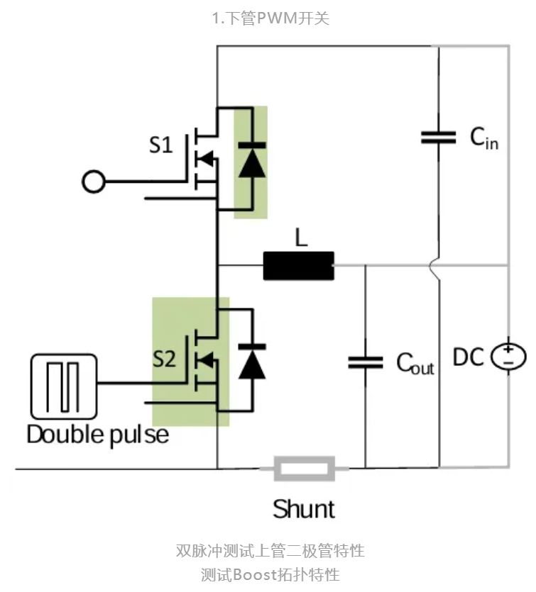 1722928395586294.jpg 1.下管PWM开关.JPG
