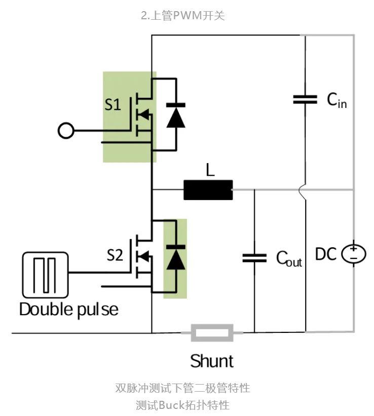 1722928402843631.jpg 2.上管PWM开关.JPG