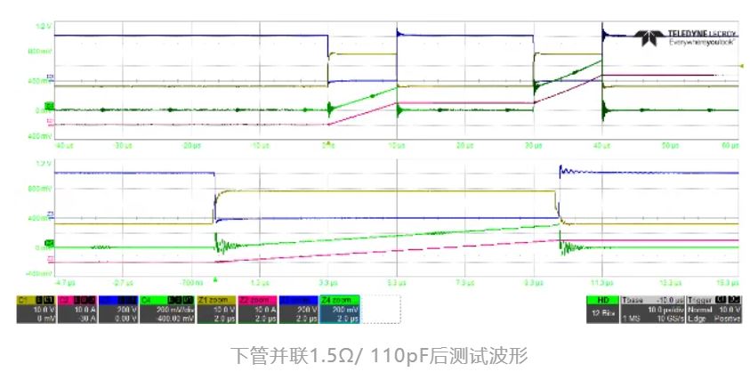 1722928557704050.jpg 下管并联1.5Ω,110pF后测试波形.JPG