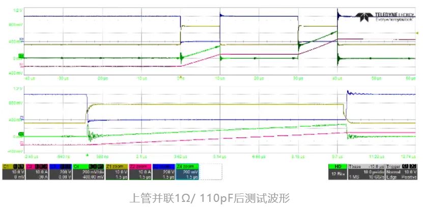 1722928574734510.jpg 上管并联1Ω,110pF后测试波形.JPG