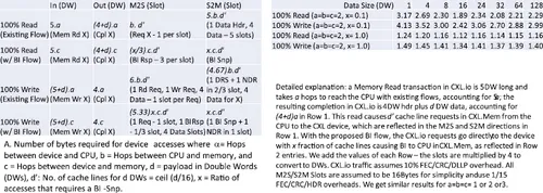 1723514277325478.png 表 5. 反向验证.png