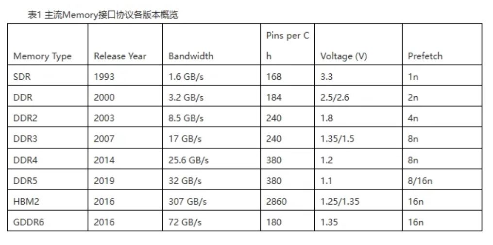 1723602846996369.jpg 表1.JPG