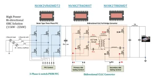 1723687988549647.png 图3:采用EliteSiC 1200V APM32 功率模块.png