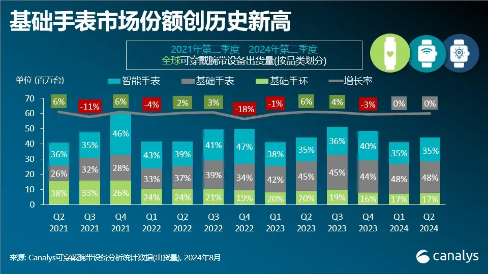 1724984205855083.png 市场份额.png