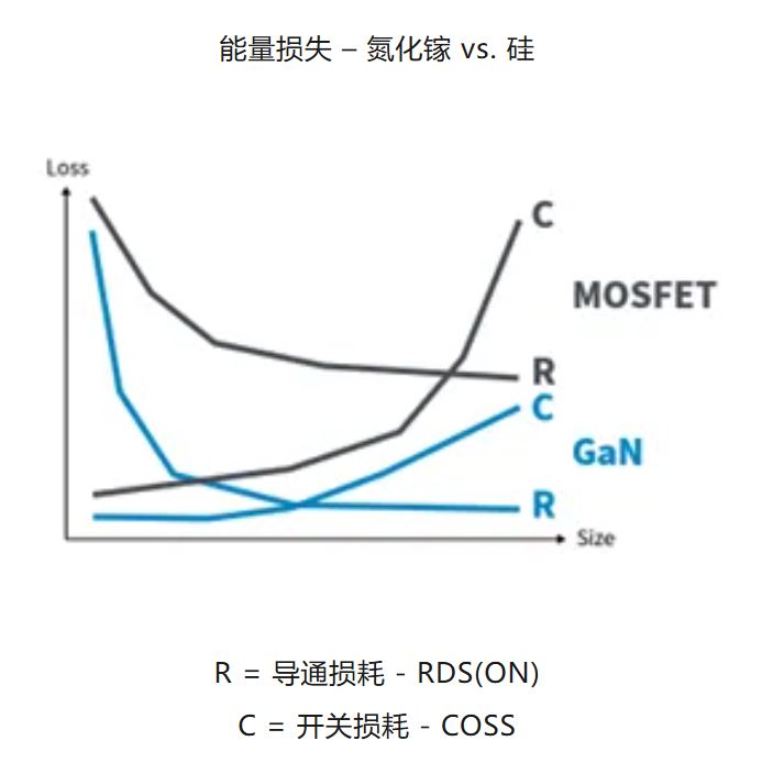 1725502770989740.jpg 能量损失.JPG