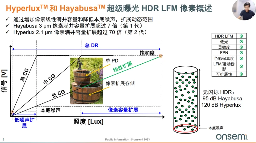 Hayabusa.png