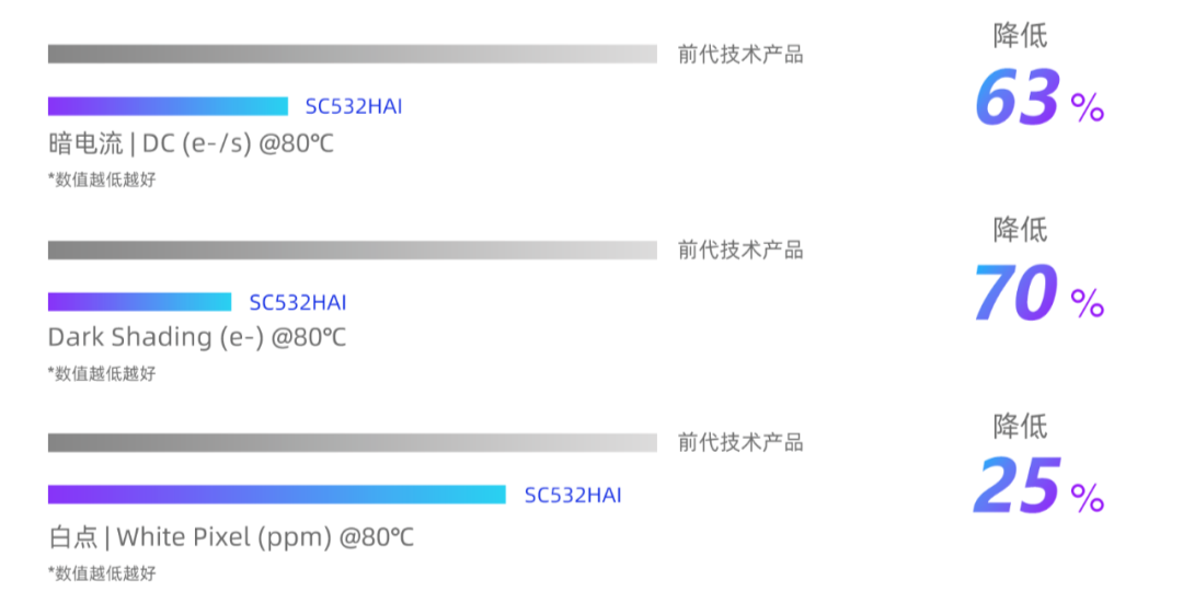 1725933999975162.png SC635HAI-3.png