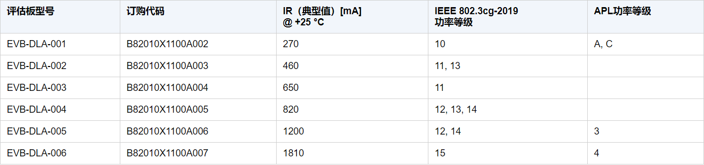 1726644660472623.jpg 关键数据.jpg