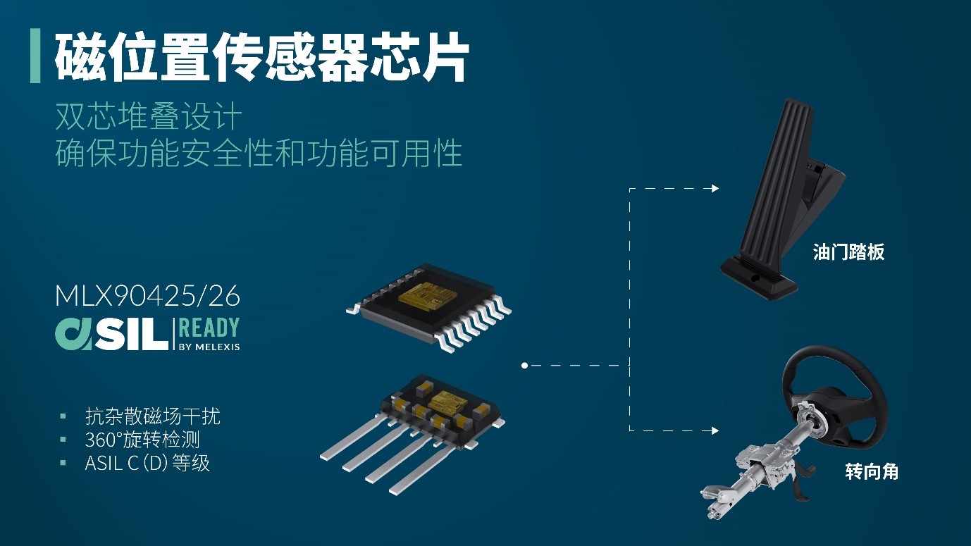 1727407871635701.jpg 磁传感器.jpg