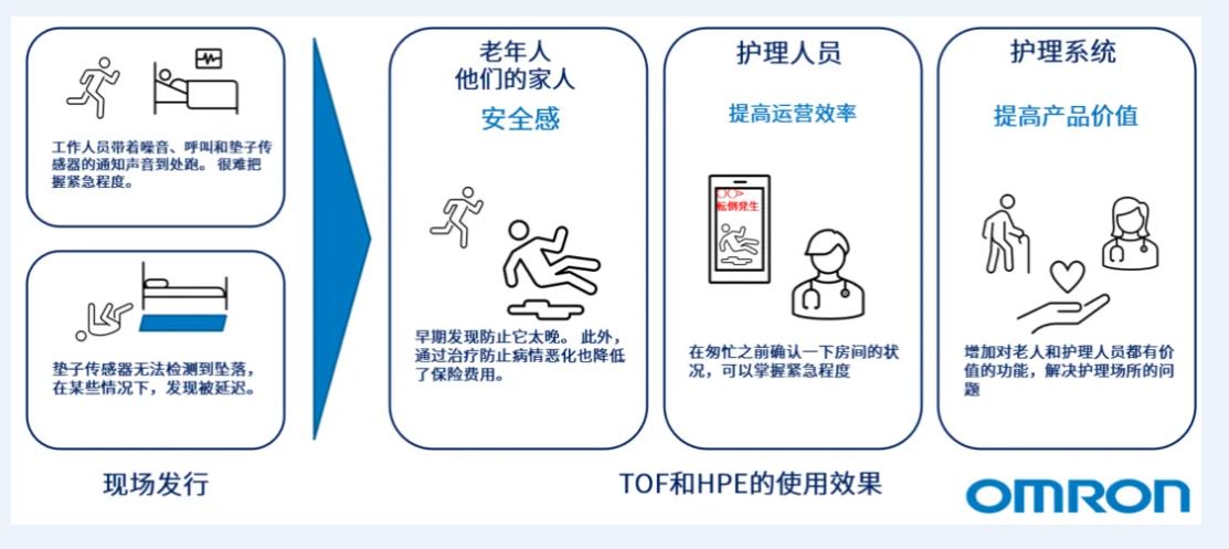1728722752859798.jpg 使用效果.JPG