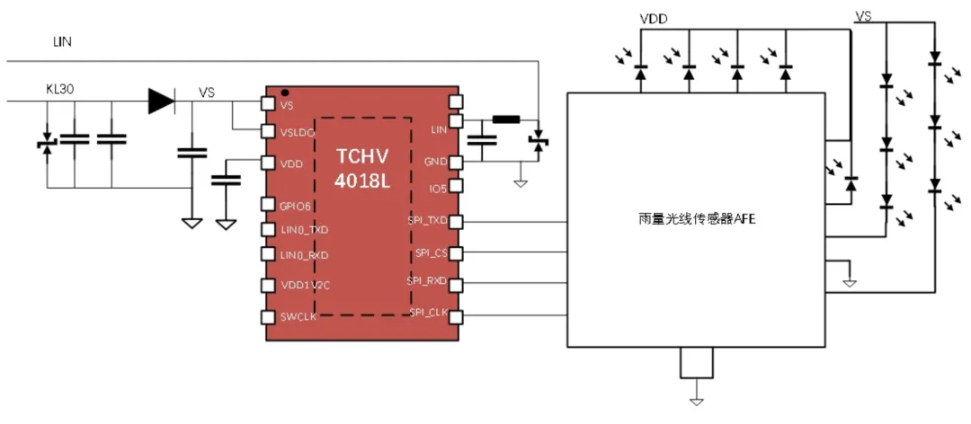 1728959364426084.png 图 5 阳光雨量传感器应用.png