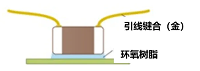 安装示意.png