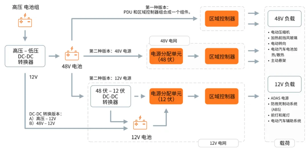 1729241748171942.png 图2:功能图.png