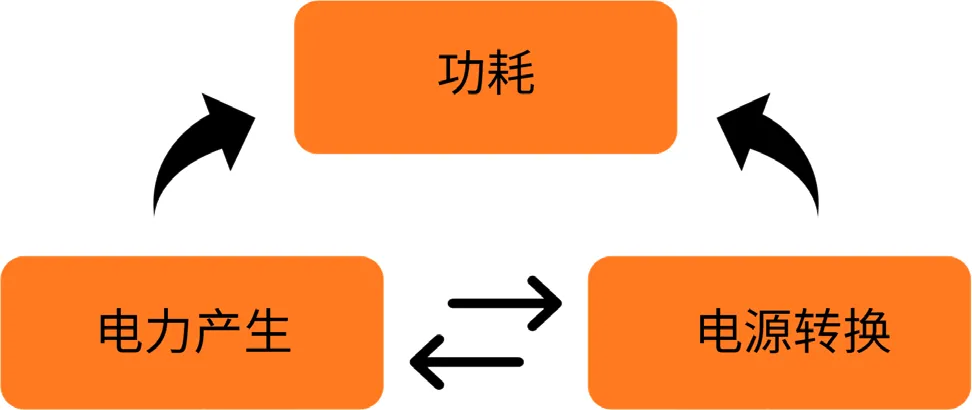 1729241774923963.png 图3.png