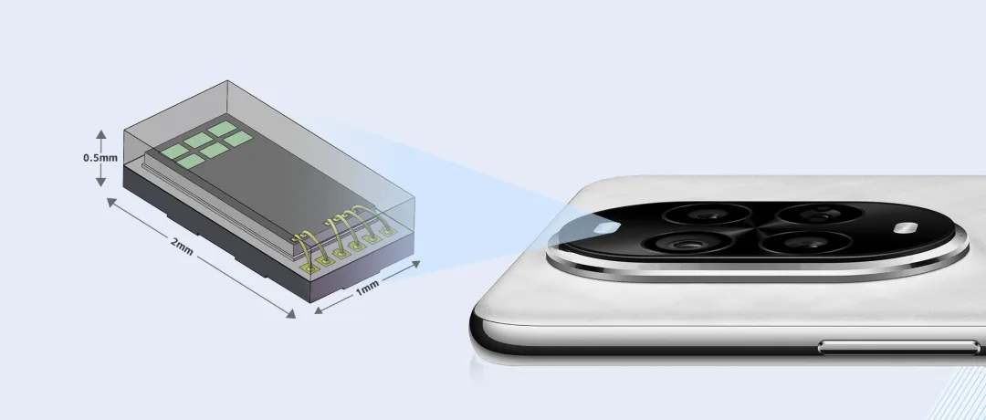 1730254968239243.png 手机应用 3D示意图.png