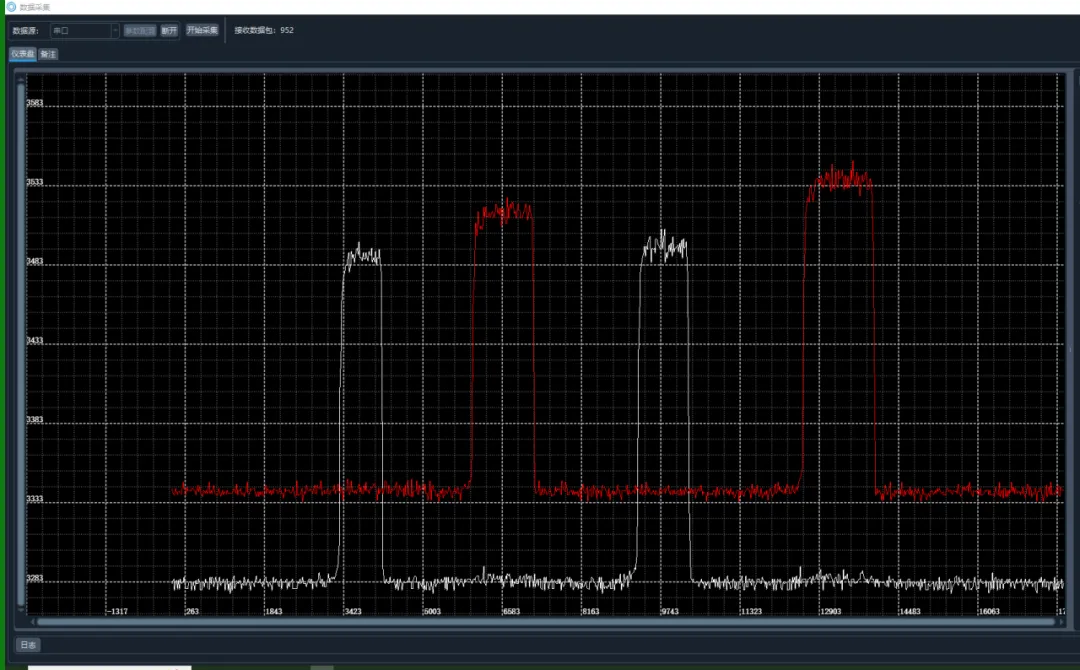 1731294427248401.png 图 5 SNR高信噪比.png