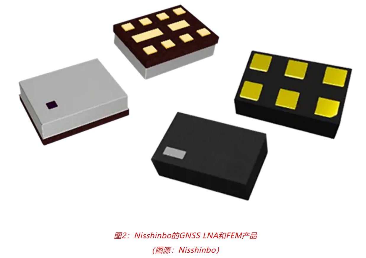 1731462749673070.jpg 图2:Nisshinbo的GNSS LNA和FEM产品.JPG