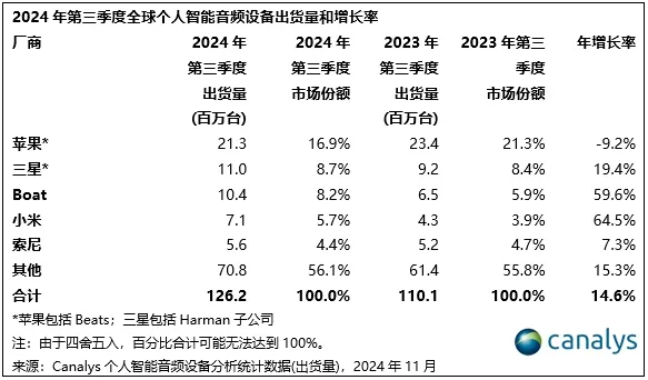 1731913111900148.png 增长率.png