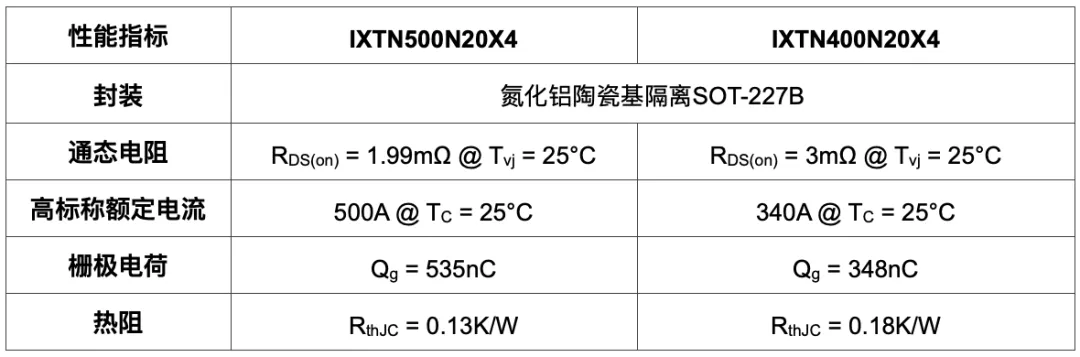 1732590207391472.png 性能指标.png