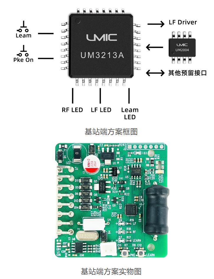 1732761343941939.jpg 基站端方案实物图.JPG