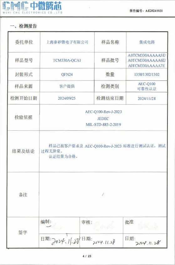 1733107232208966.png AEC-Q100证书.png
